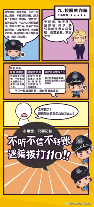 【警方提醒】如何识别电信网络诈骗套路？这组漫画全教你！